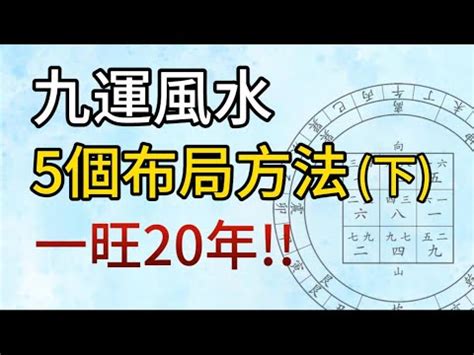 下元九運坐向|風水大師李亮德:下元九運2024至2043年旺山旺向飛星局